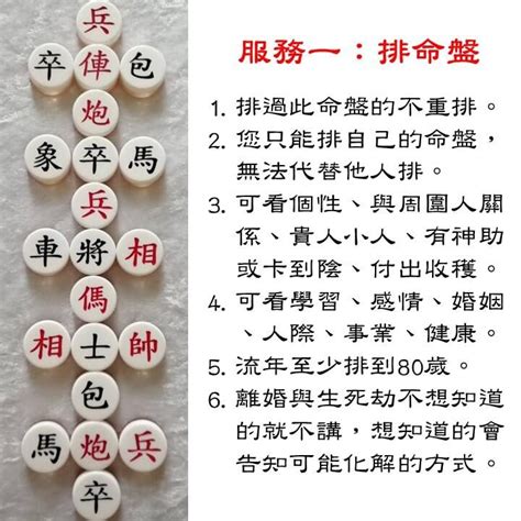 象棋命盤